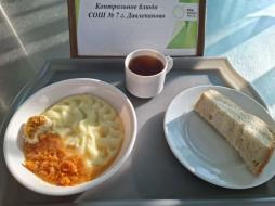 24.03 завтрак